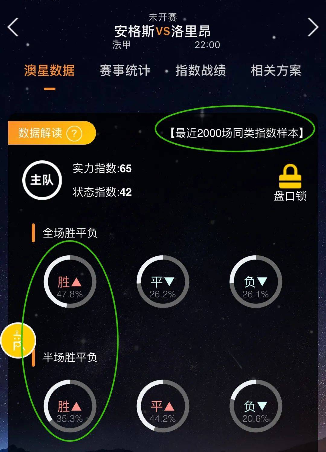 过借鉴这些
