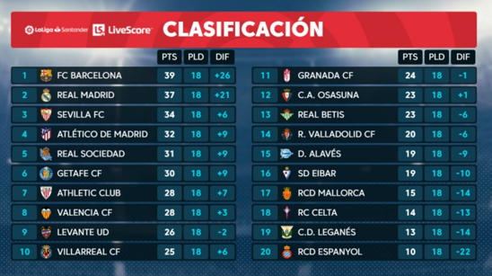 更是挑战 更是挑战